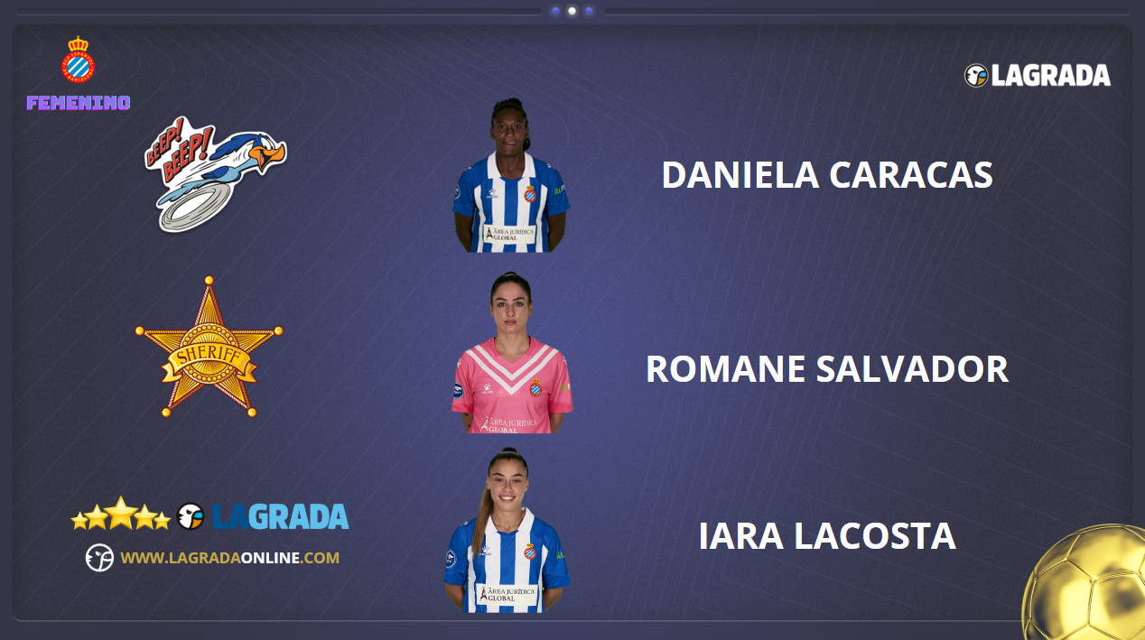 02 Mejores Jugadoras Espanyol B ante Levante Badalona