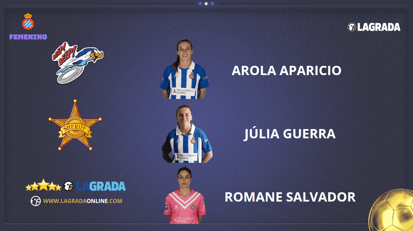 ANÁLISIS | El Espanyol Femenino se aleja del descenso y arranca una racha positiva en un tramo clave 3 Espanyol