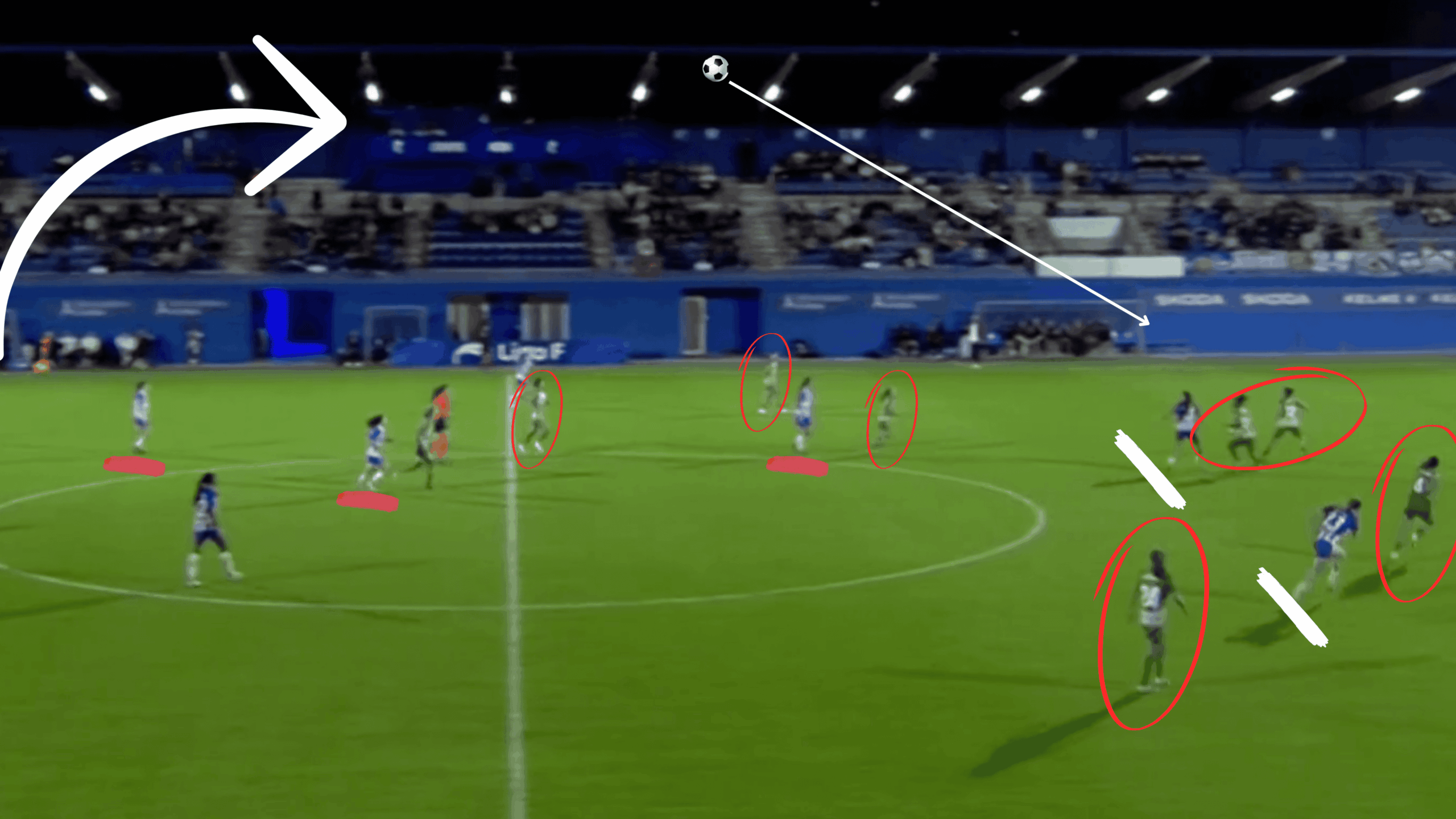 ANÁLISIS | El Espanyol Femenino se aleja del descenso y arranca una racha positiva en un tramo clave 1 Jugada en solitario Esp FEM