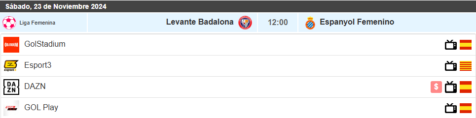 donde ver levante badalona espanyol femenino