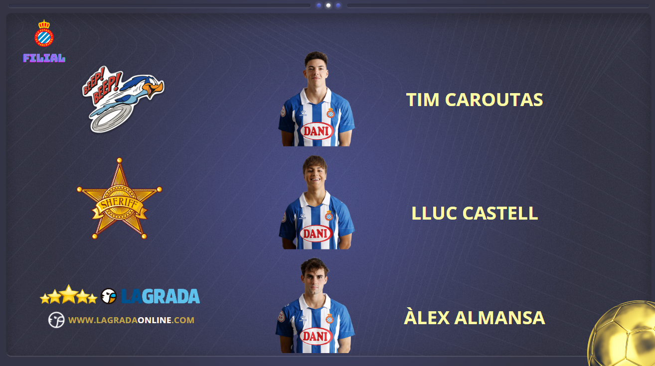 ANÁLISIS | El Espanyol B se mantiene en los puestos altos de la categoría 2 Espanyol