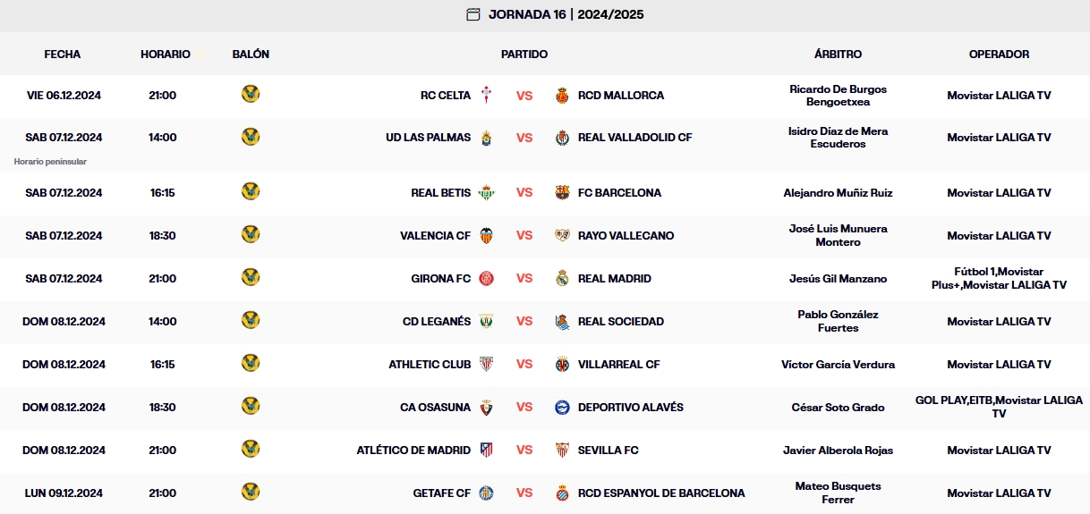 calendario jornada 16 laliga es sports