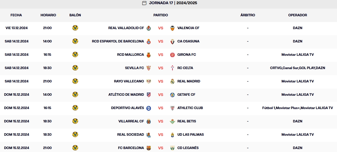 calendario jornada 17 laliga ea sports 24 25