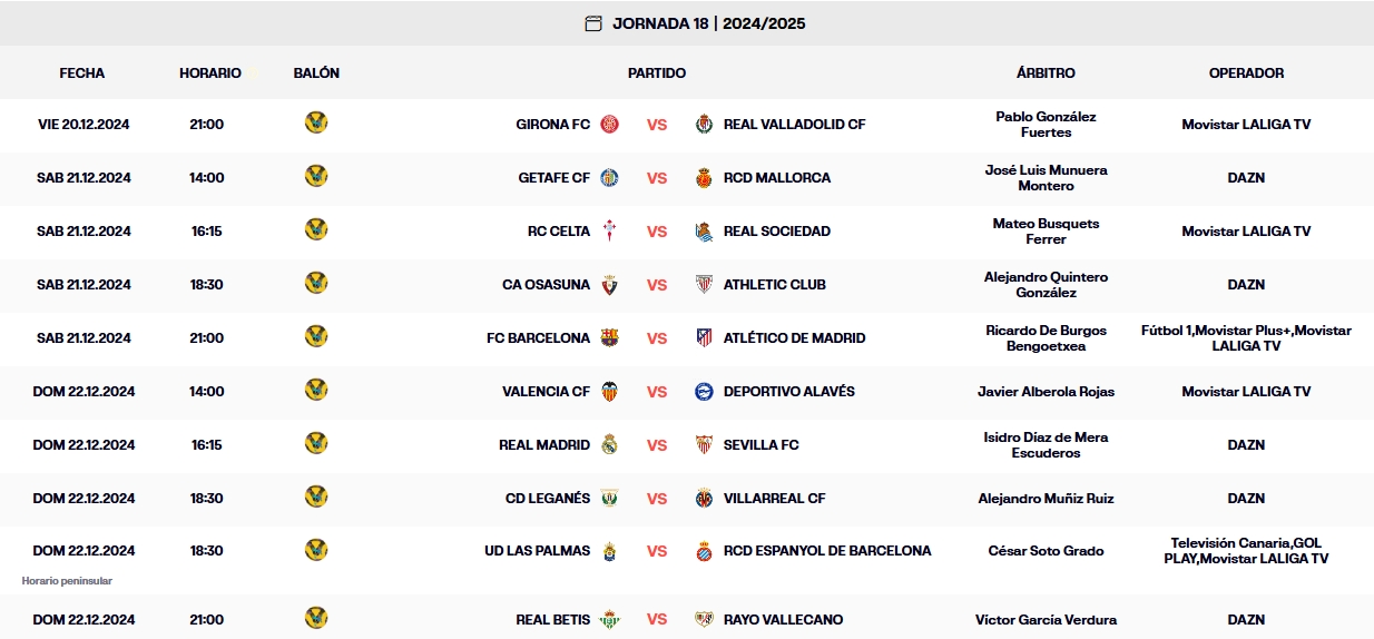 calendario jornada 18 laliga ea sports 24 25