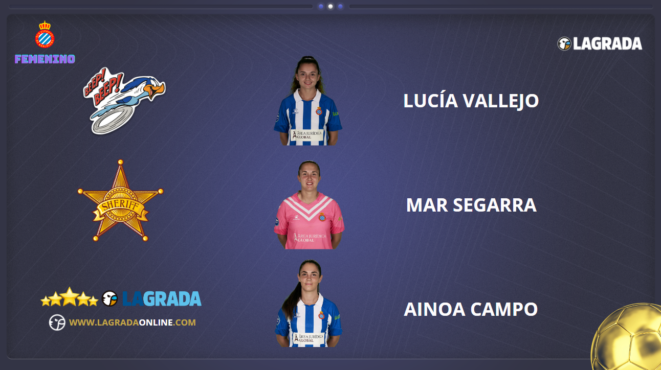 ANÁLISIS | El Espanyol Femenino, paso a paso 2 Espanyol