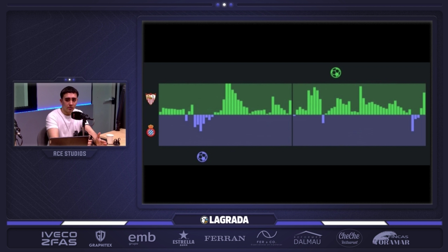 alex cobas sevilla espanyol