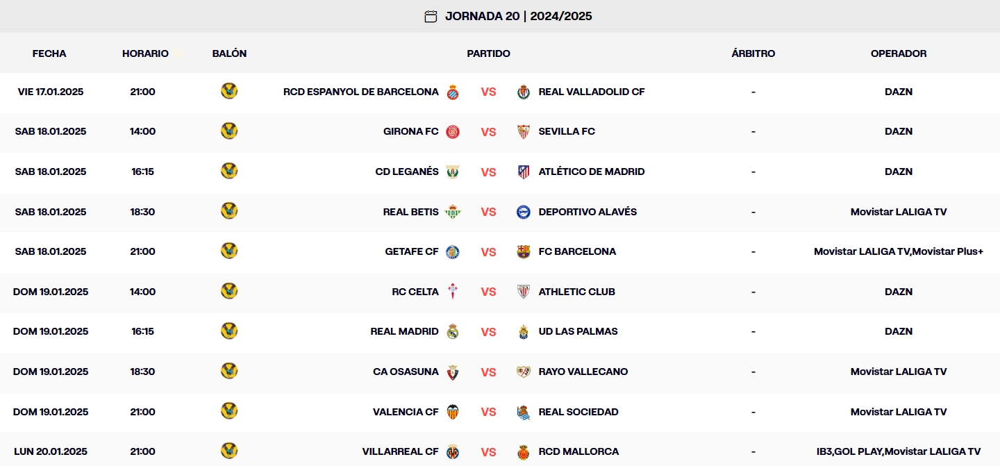 calendario jornada 20 laliga ea sports 24 25