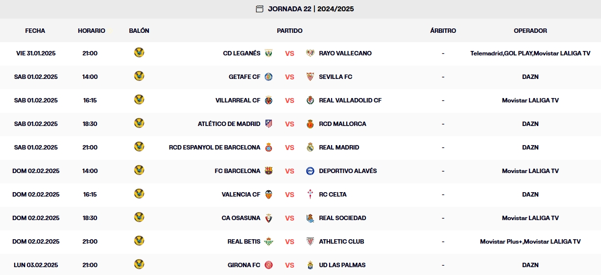 calendario jornada 22 laliga ea sports 24 25