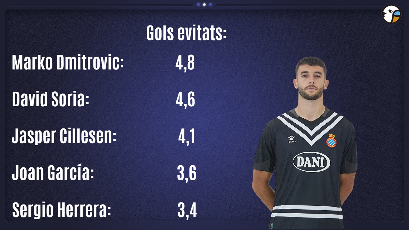 Joan-García-más-paradas-2