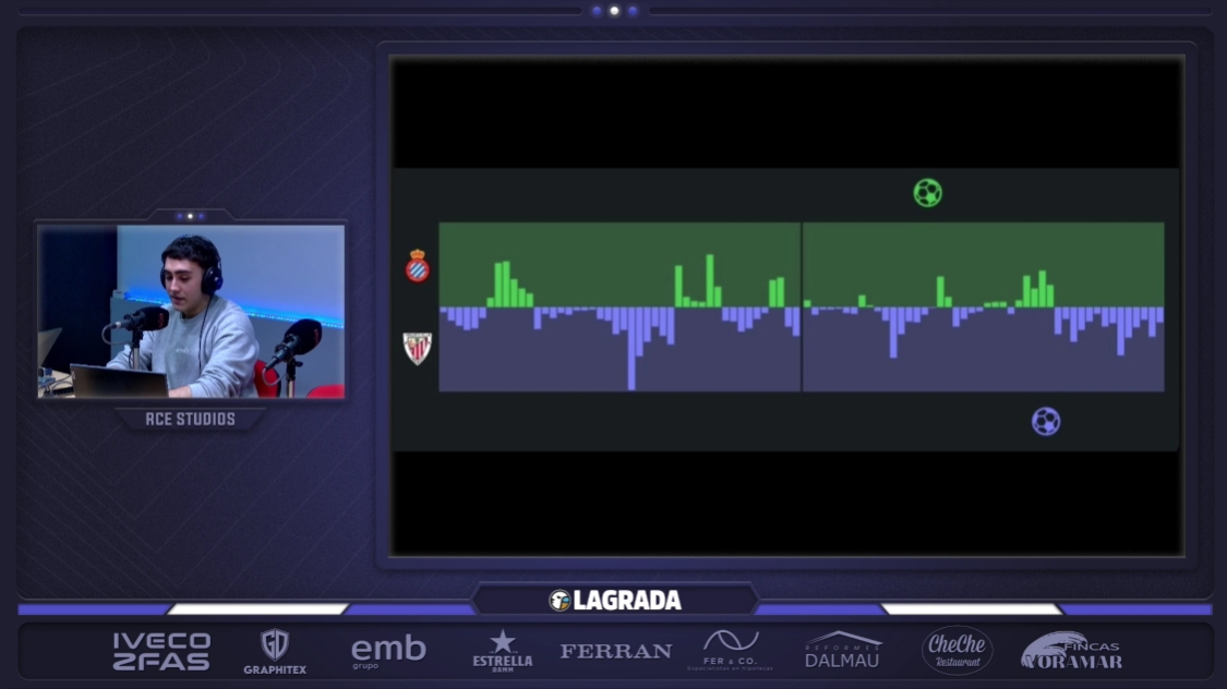 attack momentum espanyol athletic club