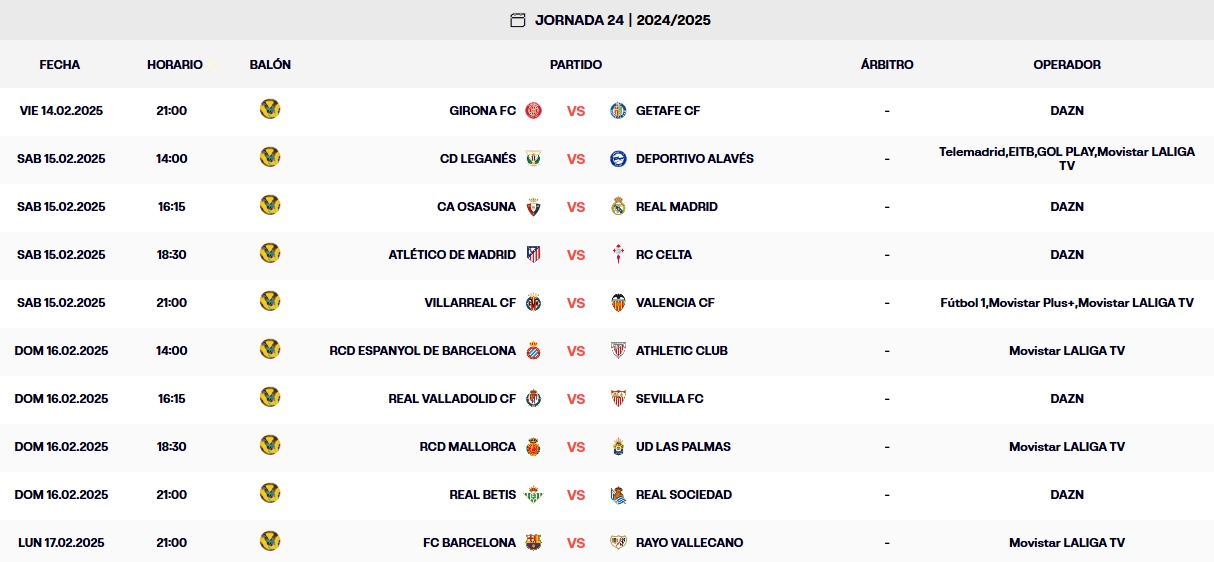 calendario jornada 24 laliga ea sports 24 25