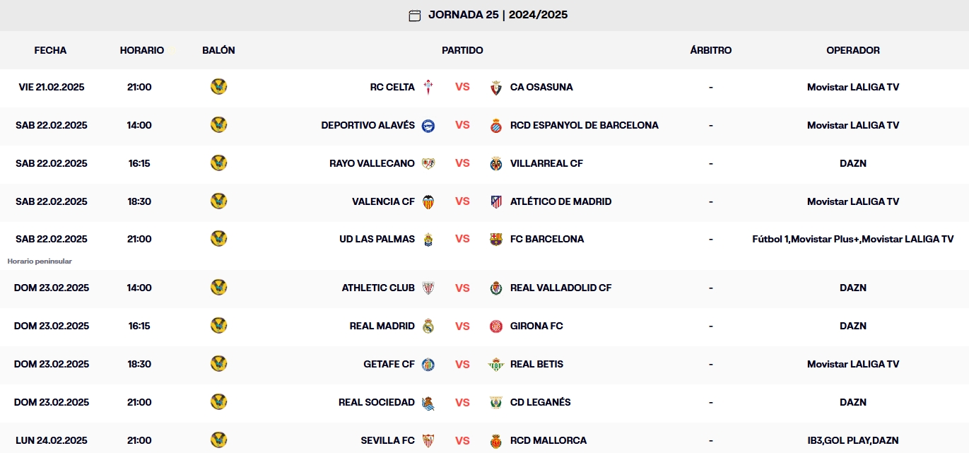 calendario jornada 25 laliga ea sports 24 25