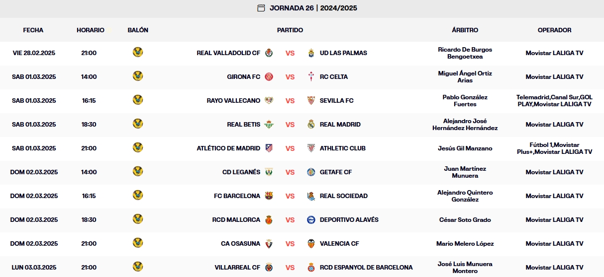 calendario jornada 26 laliga ea sports 24 25