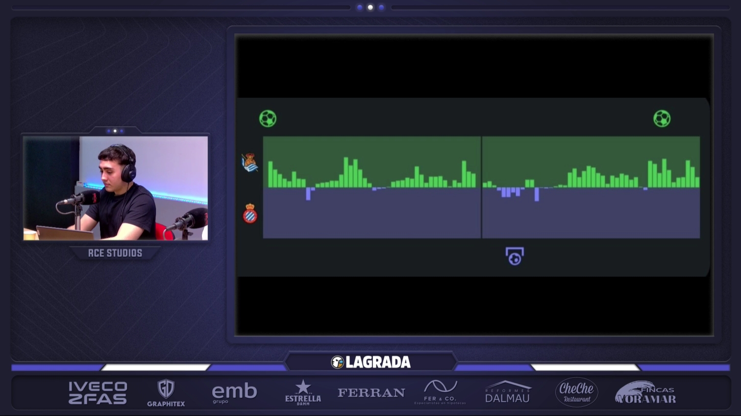 momentum attack real sociedad espanyol