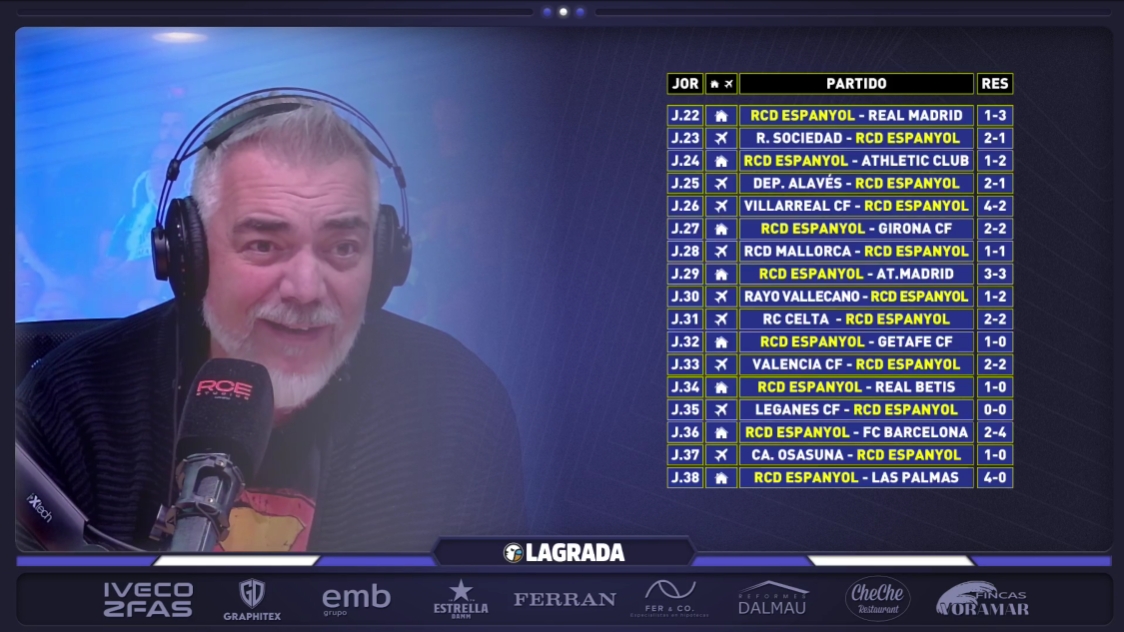 resultados resto liga precedentes