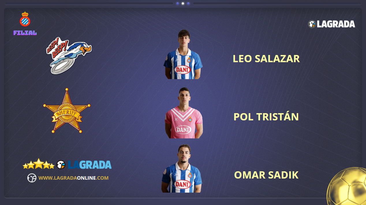 ANÁLISIS | Al Espanyol B le vienen dos partidos seguidos con rivales directos 1 Espanyol