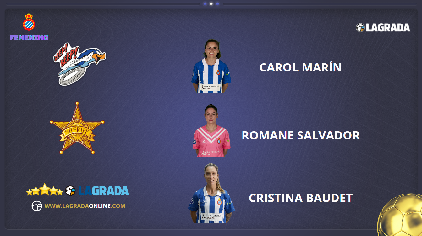 Espanyol Femenino