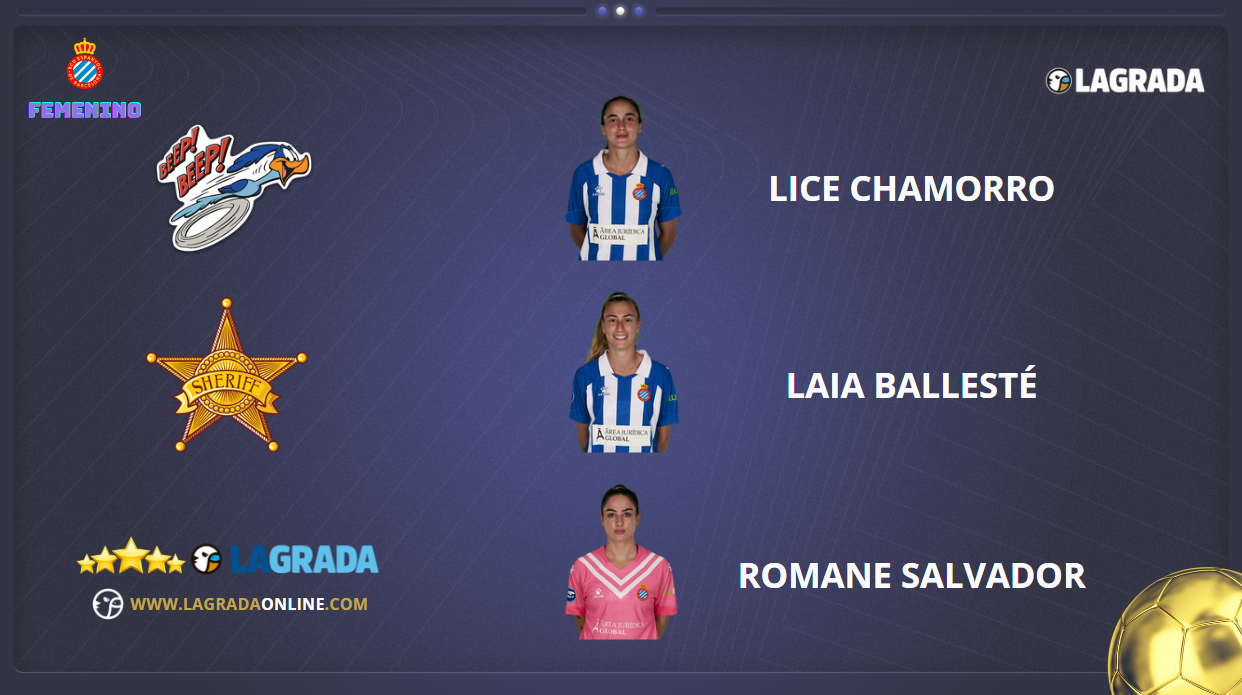 ANÁLISIS | El Espanyol Femenino ya tiene a tiro la posibilidad de ocupar la media tabla 1 Espanyol