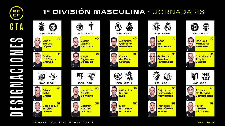arbitros jornada 28 mallorca espanyol