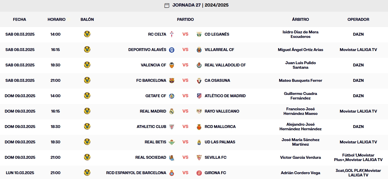 LaLiga EA Sports | Las claves de la jornada 27: hoy, tres partidos clave para la permanencia 1 calendario jornada 27 laliga ea sports 24 25