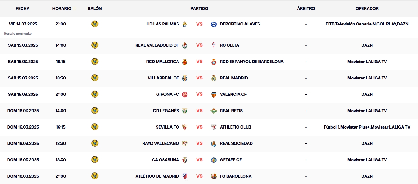 calendario jornada 28 laliga es asports 24 25
