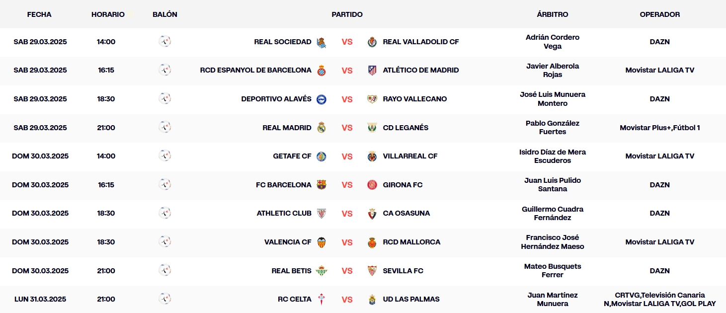 calendario jornada 29 laliga ea sports 24 25