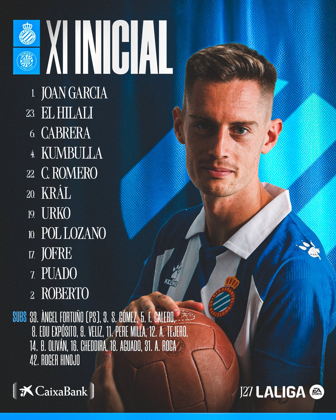 El once del Espanyol ante el Girona 1 once espanyol ante girona