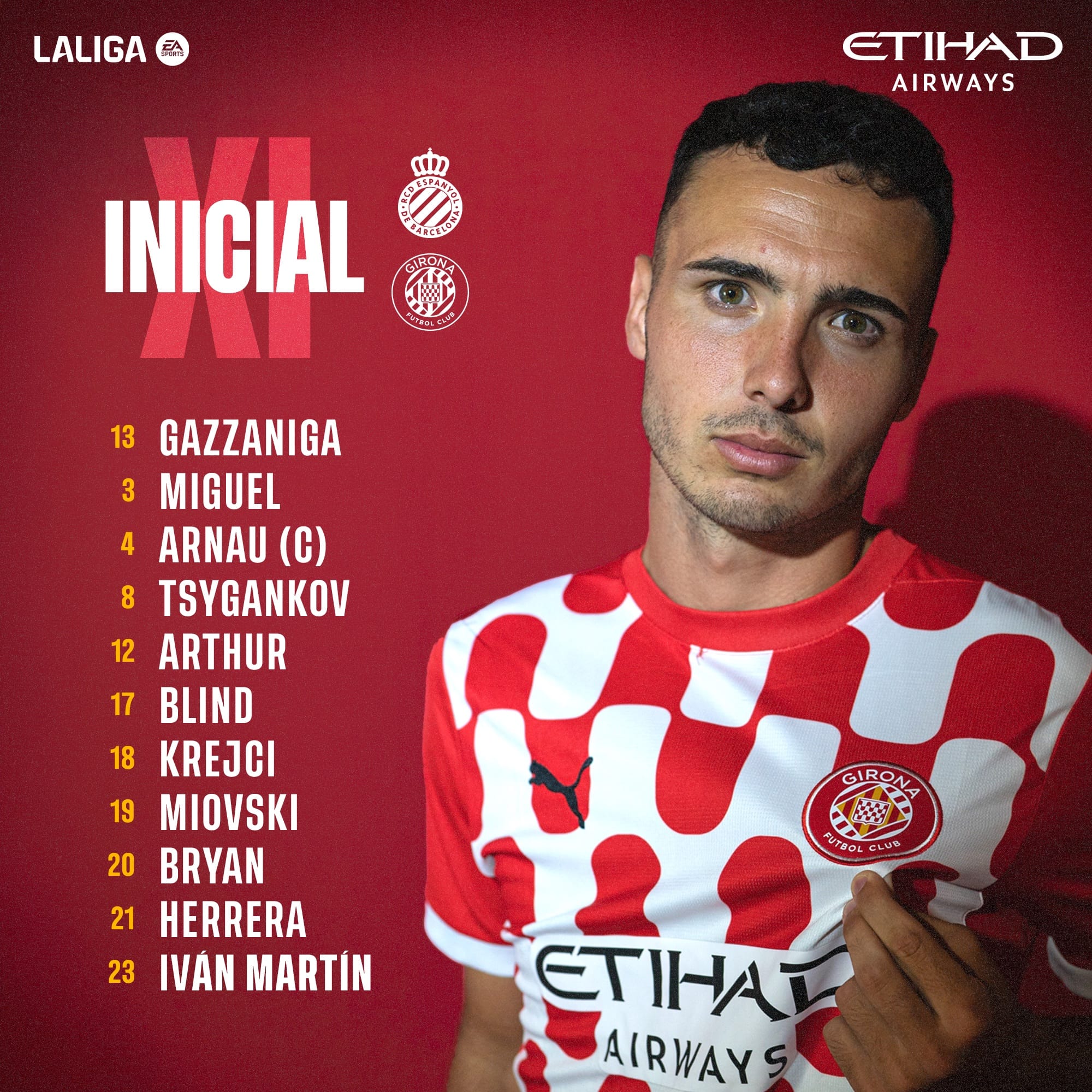El once del Espanyol ante el Girona 2 once girona ante espanyol