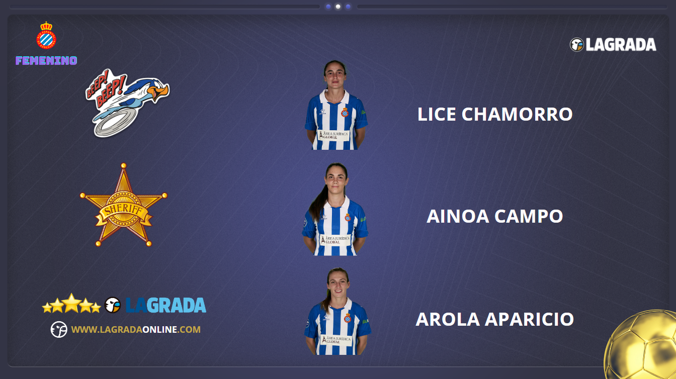 Espanyol Femenino