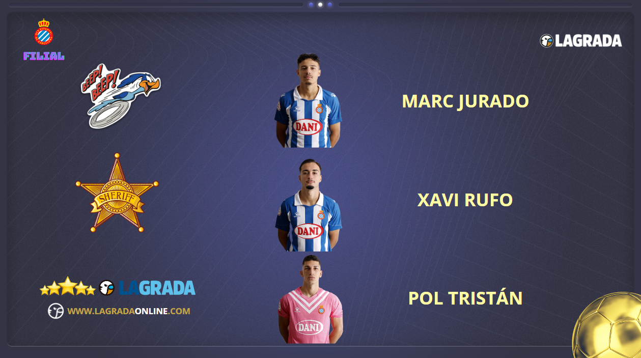 ANÁLISIS | El Espanyol B se quedó a 1 gol de poder optar a disputar el playoff de ascenso 1 Espanyol