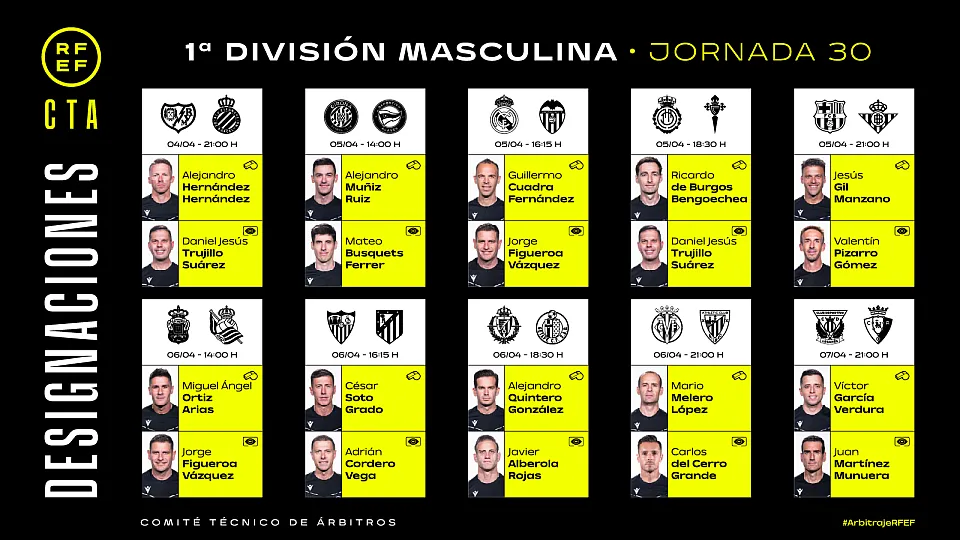 Árbitros jornada 30 La Liga EA Sports