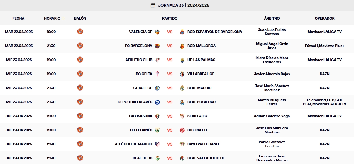 calendario jornada 33 laliga ea sports 24 25