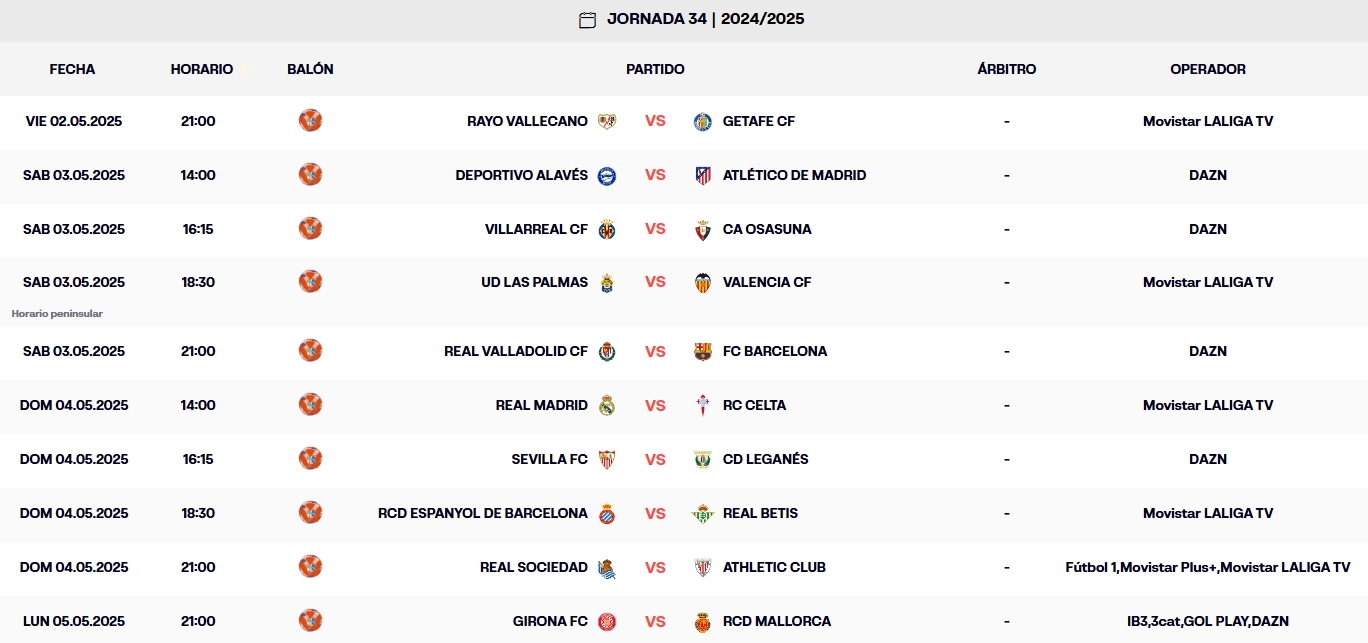 calendario jornada 34 laliga ea sports 24 25