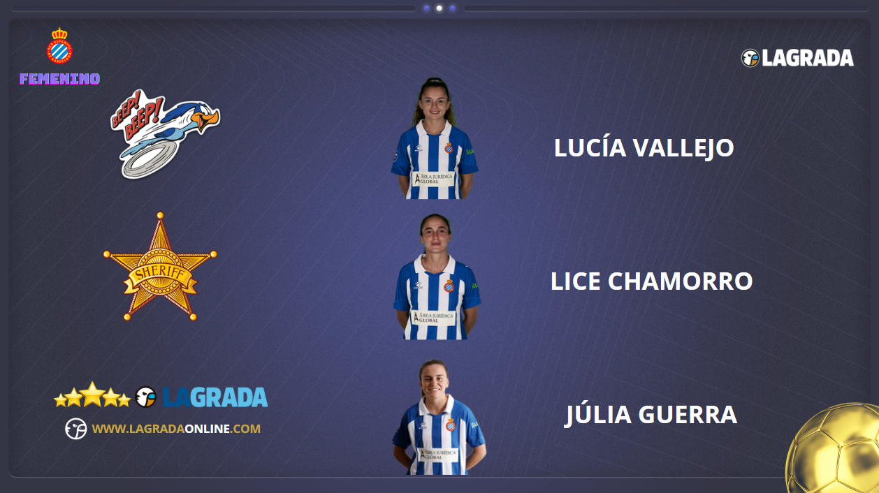 ANÁLISIS | 9 puntos en juego para un Espanyol Femenino prácticamente salvado 1 Espanyol Femenino