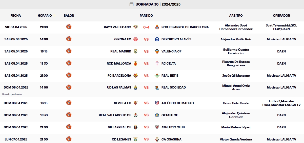 resultados jornada 30 laliga ea sports 24 25 lunes