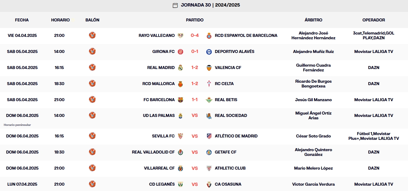 resultados jornada 30 laliga ea sports 24 25 sabado