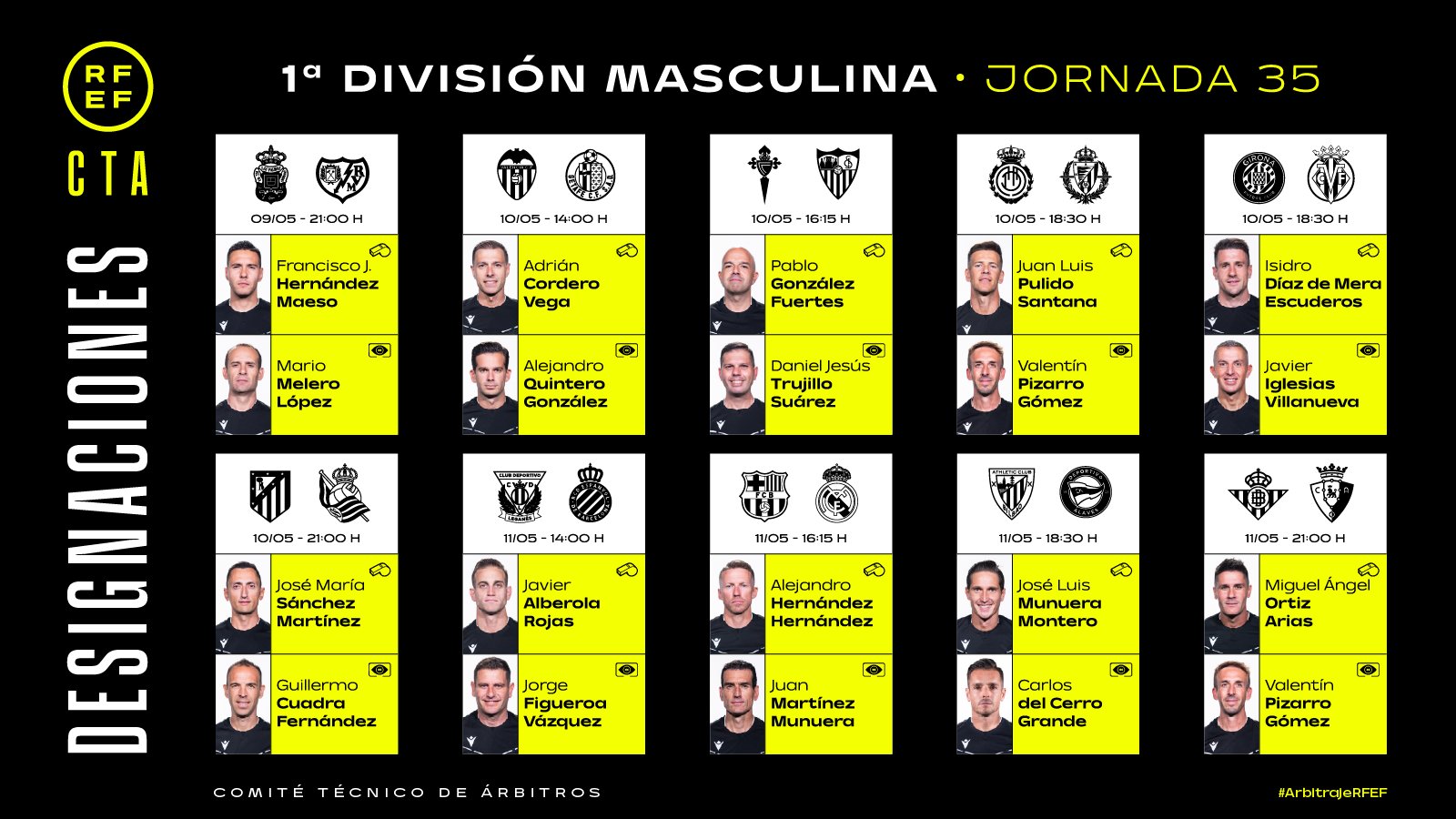 Arbitros j35 2025 la liga espanyol