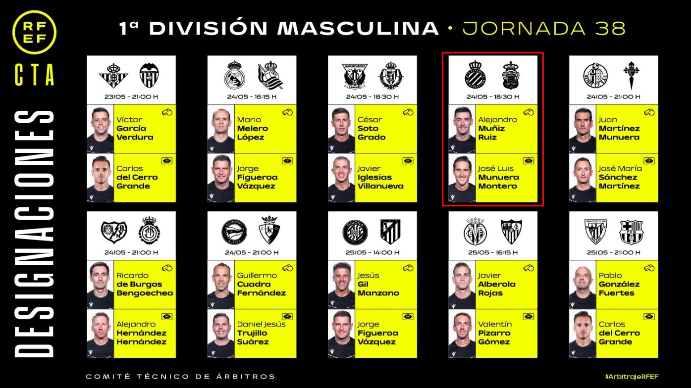 Designaciones RCD Espanyol j38 La Liga