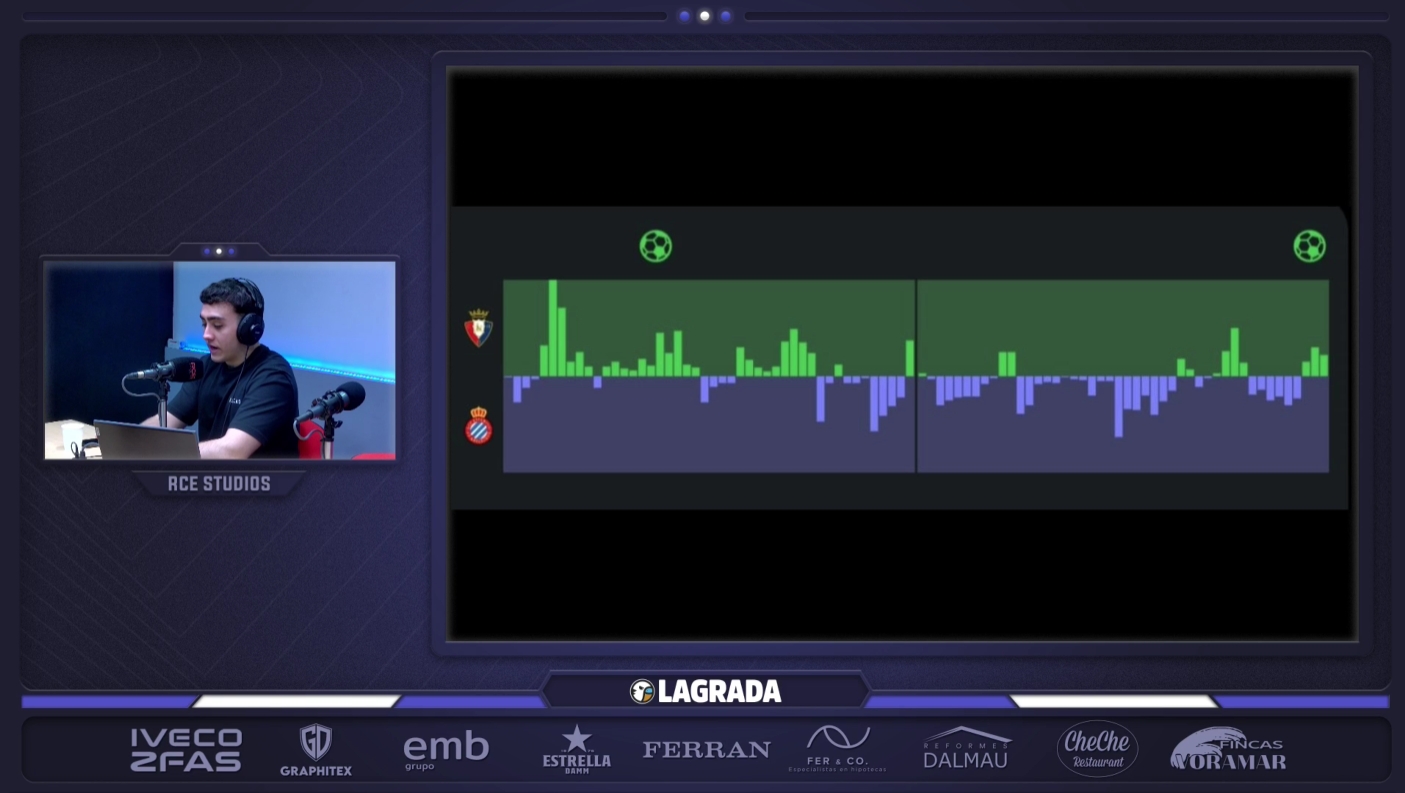 alex cobas osasuna espanyol