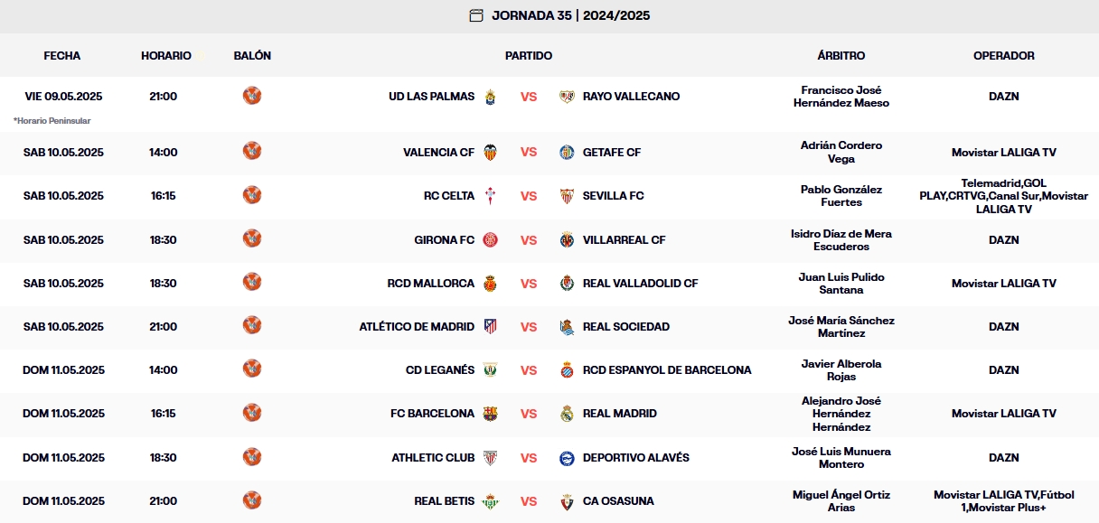 calendario jornada 35 laliga ea sports 24 25