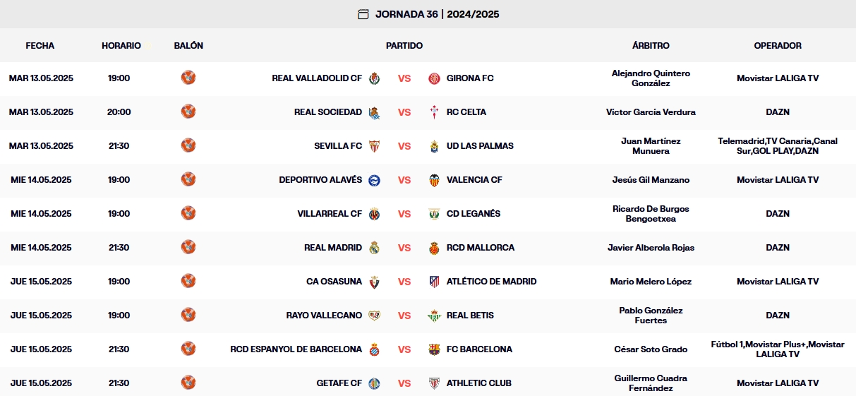 calendario jornada 36 laliga ea sports 24 25 2