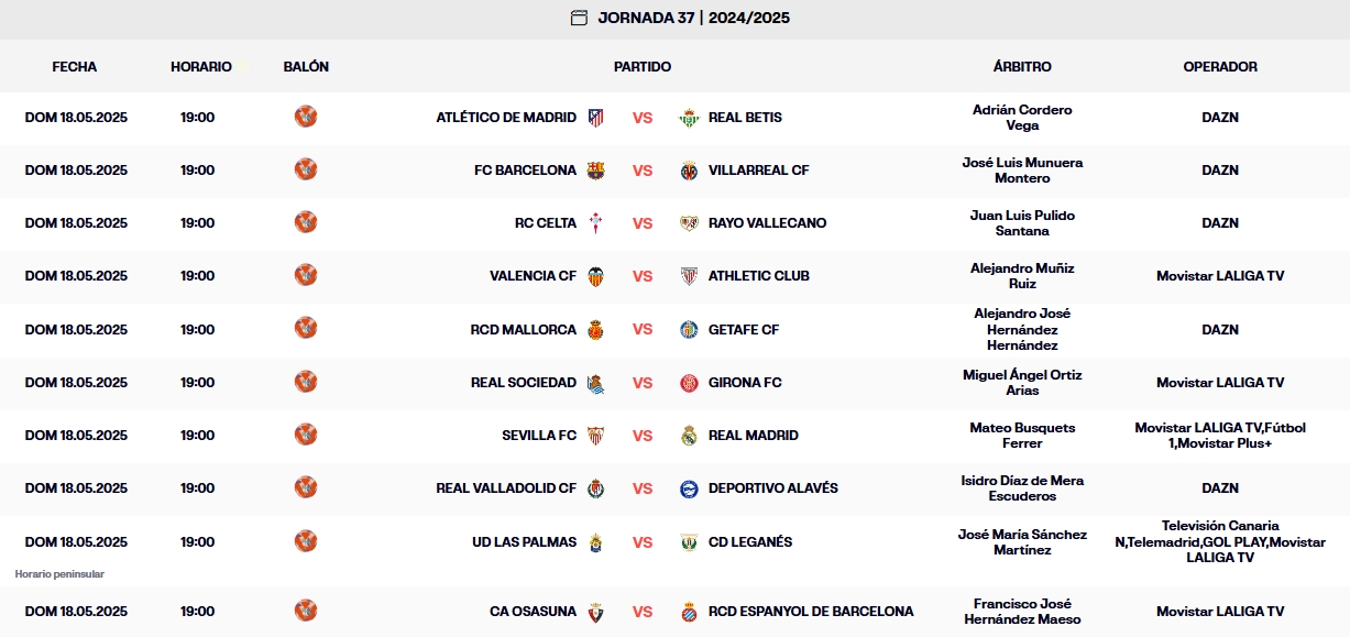LaLiga EA Sports | Las claves de la jornada 37, con horarios unificados y un Osasuna - Espanyol clave: tarde de transistores y emociones fuertes 1 calendario jornada 37 laliga ea sports 24 25