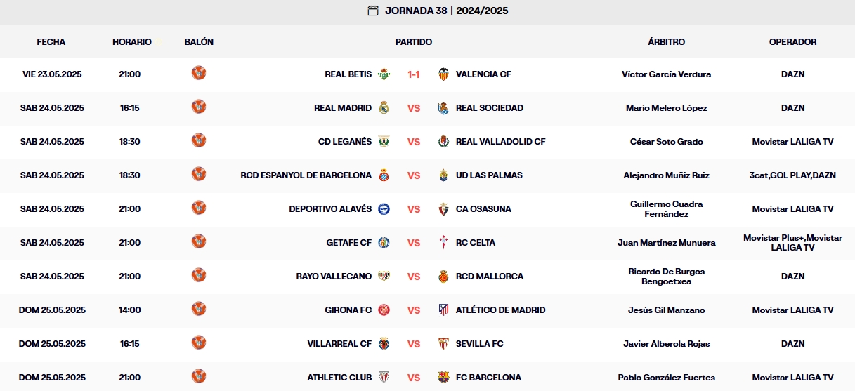 calendario jornada 38 laliga ea sports 24 25