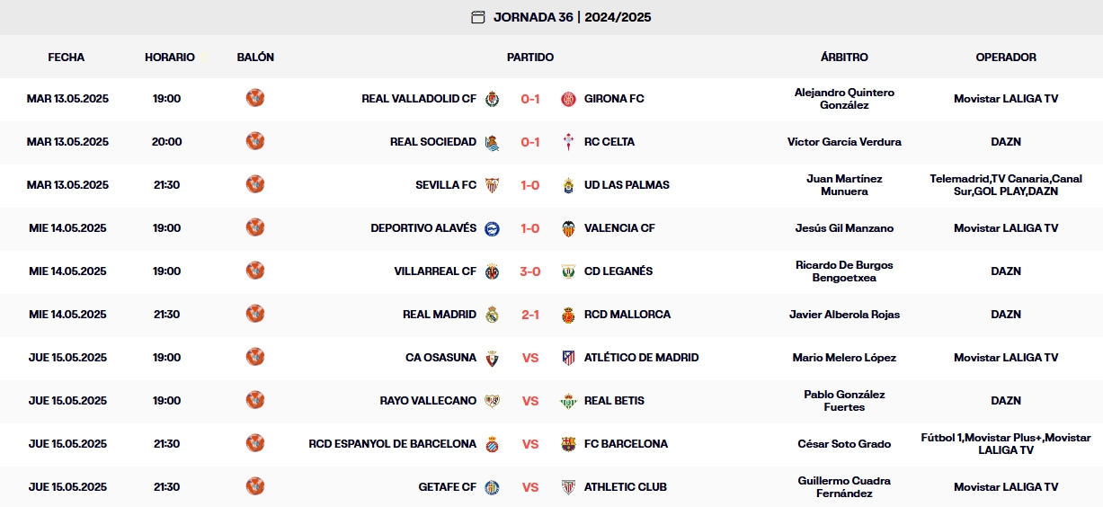 resultados jornada 36 laliga ea sports 24 25 miercoles 1