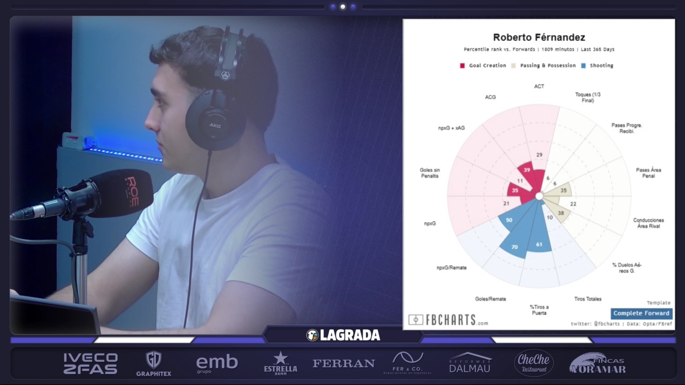 alex cobas roberto fernandez