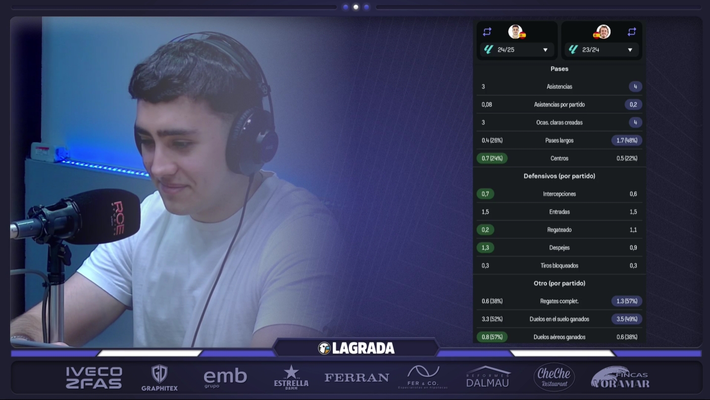 estadisticas jose salinas