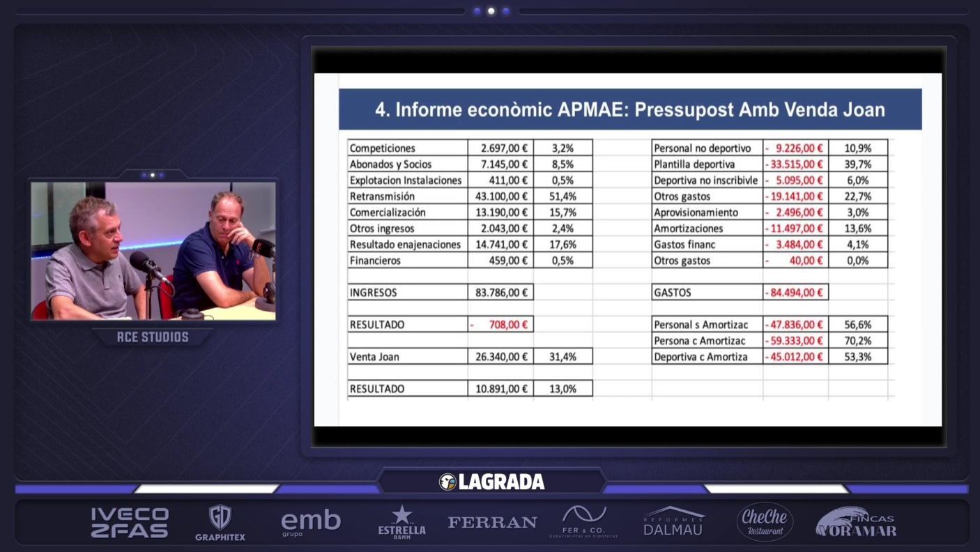 informe economico apmae