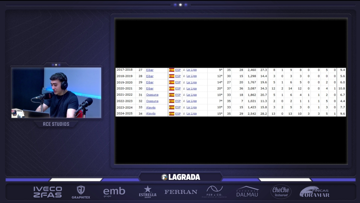 kike garcia espanyol