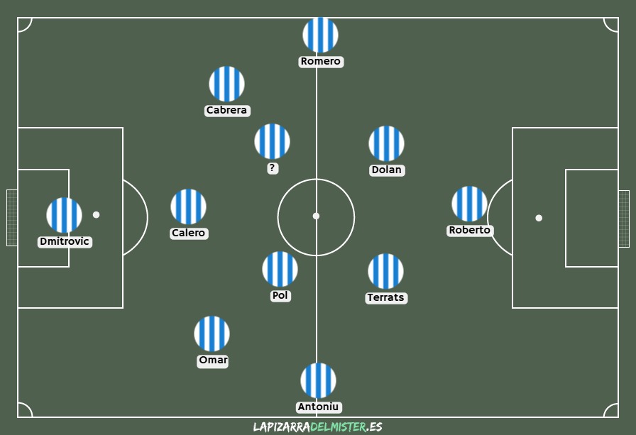 ANÁLISIS | ¿Quién es Tyrhys Dolan y qué le puede aportar al Espanyol? 3 2