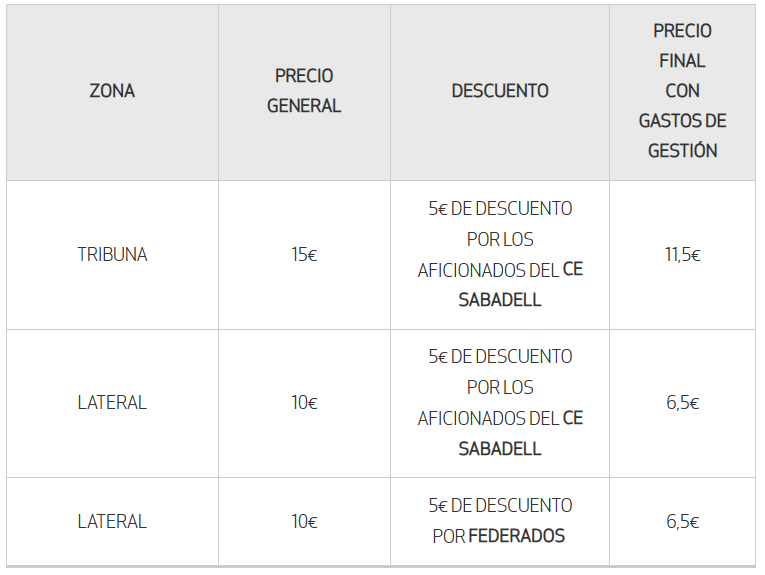 Ya están a la venta las entradas de la final de la Copa Catalunya 2 Captura de pantalla 2025 07 11 124602